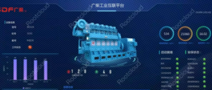 樹根互聯(lián)為廣柴搭建起的設(shè)備智能服務(wù)平臺(tái)