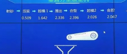 樹根互聯(lián)助力河北推動(dòng)萬(wàn)家企業(yè)上云 加速制造業(yè)轉(zhuǎn)型升級(jí)