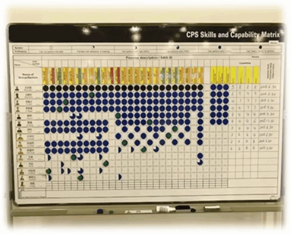 什么是燈塔工廠