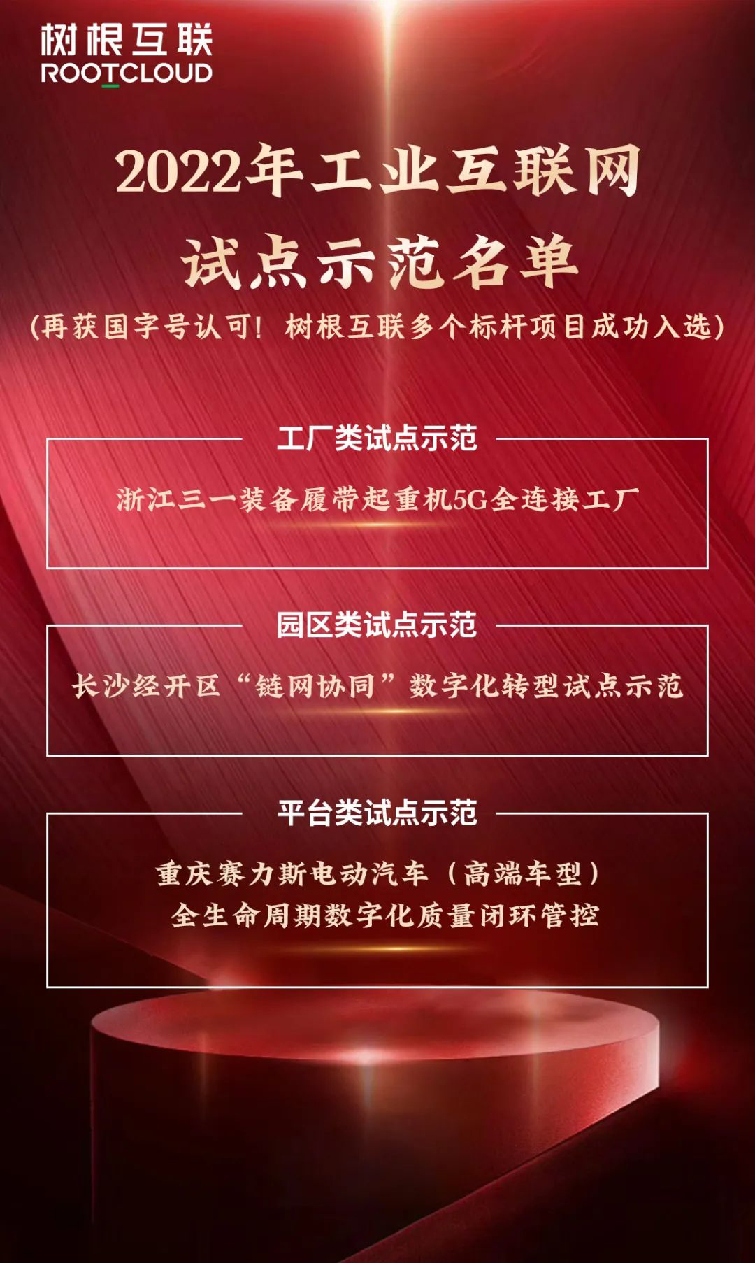 工業互聯網平臺