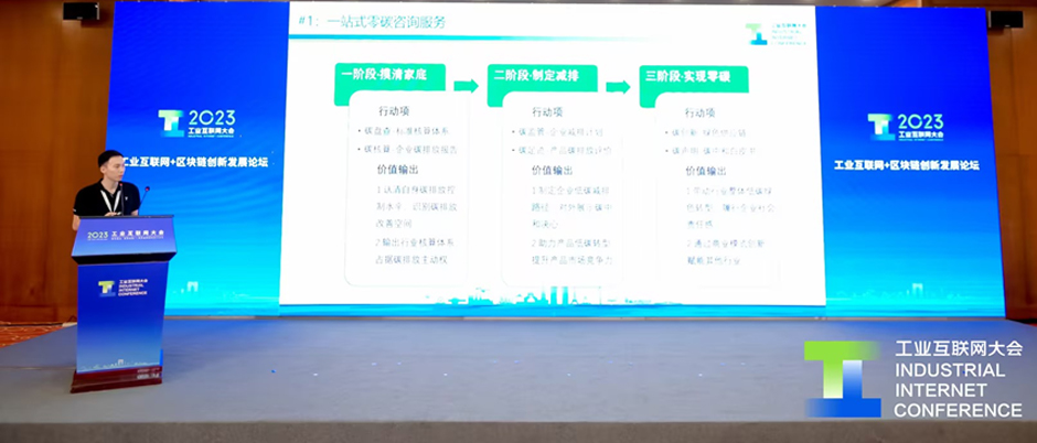 根鏈-零碳管理平臺