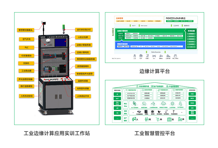 工業(yè)邊緣計(jì)算應(yīng)用實(shí)訓(xùn)室